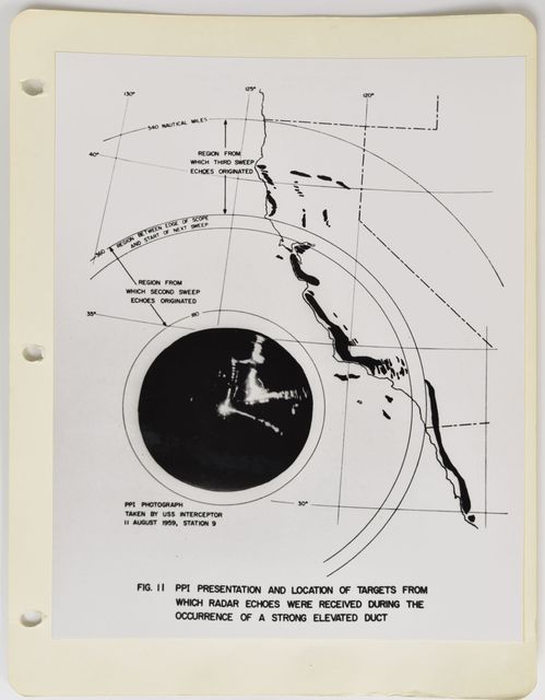 Radar PPI Scope, Time-Lapse, Undated (Project Blue Book–era, 1954–1980)