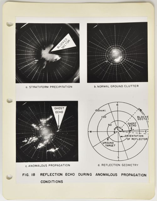 Reflection Echo, Anomalous Propagation, Undated (Project Blue Book–era, 1954–1980)