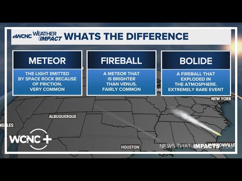 Explaining the difference: Meteors, fireballs, and bolides