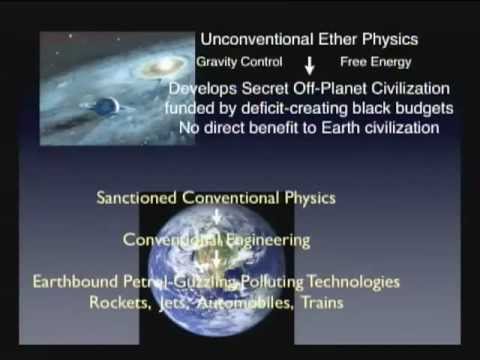 Dr. Paul LaViolette Presents Secrets of Antigravity Propulsion
