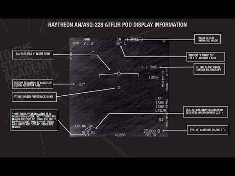 Go Fast: Official USG Footage of UAP for Public Release