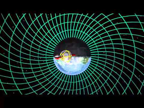 Gravity Probe B: The Frame-Dragging Measurement